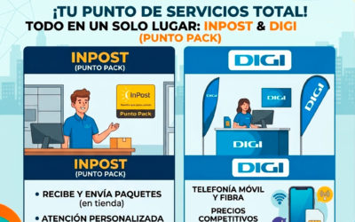 Paqueteria y Telefonia